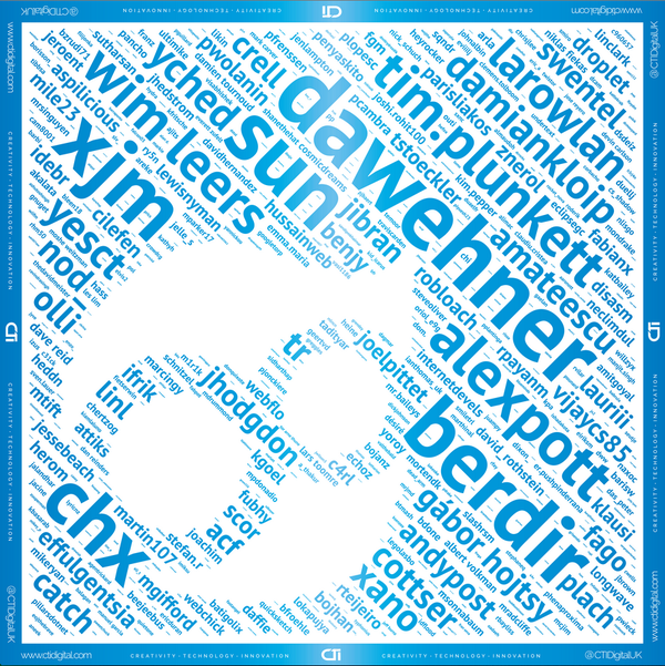 Drupal 8 logo and all the names of contributors in a word cloud